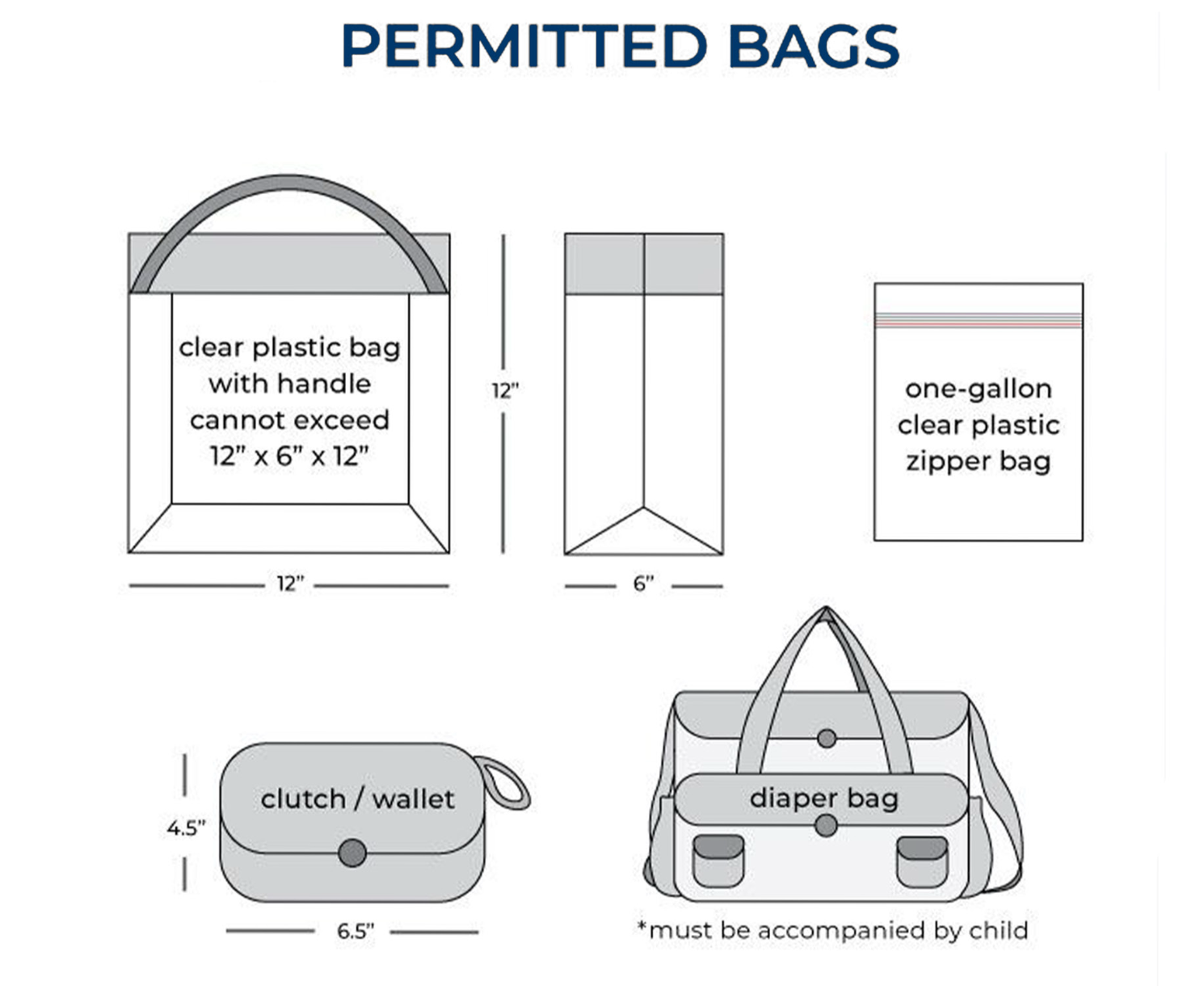 Types of permitted bags and their measurements. Permitted bags include a clutch/wallet, diaper bag, one gallon clear plastic bag, and clear plasstic bag with a handle.